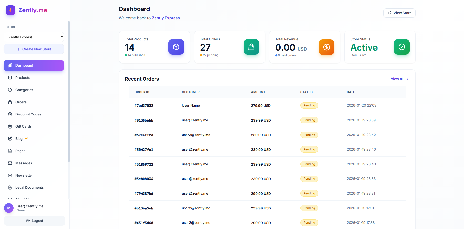 Zently dashboard — overview with revenue, orders, and sales trend